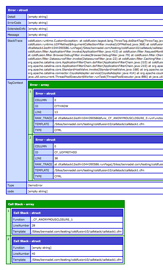 Coldfusion Function Return Structure