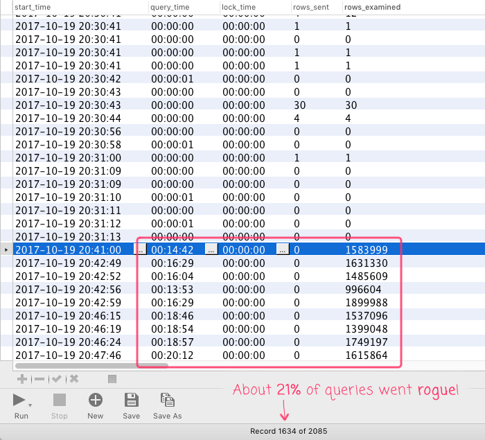 MySQL multi-range read (MRR) optimnization showing up in the slow-query log.