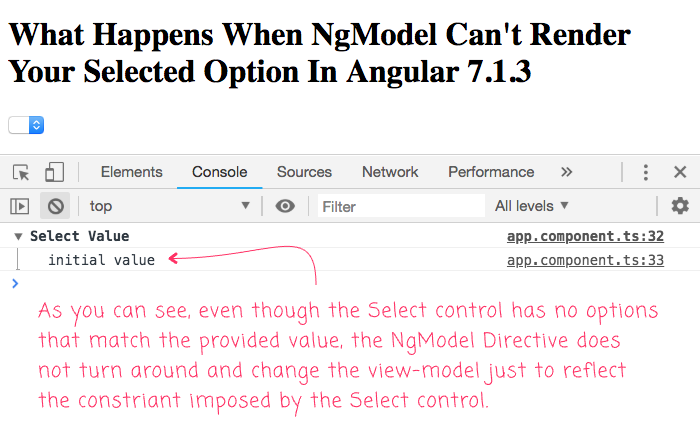 console.log angular 7 Unidirectional A Selection Data Flow, How In A Should